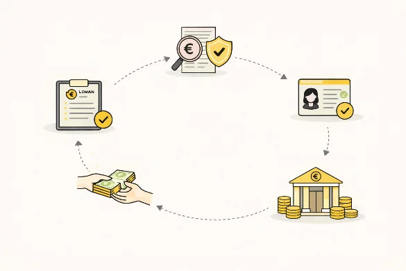 How Personal Loans Work From Start to Finish